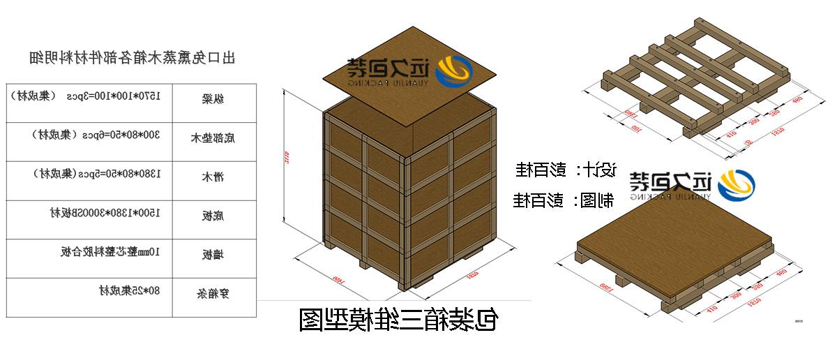 <a href='http://fcdu.nanyanzs.com'>买球平台</a>的设计需要考虑流通环境和经济性